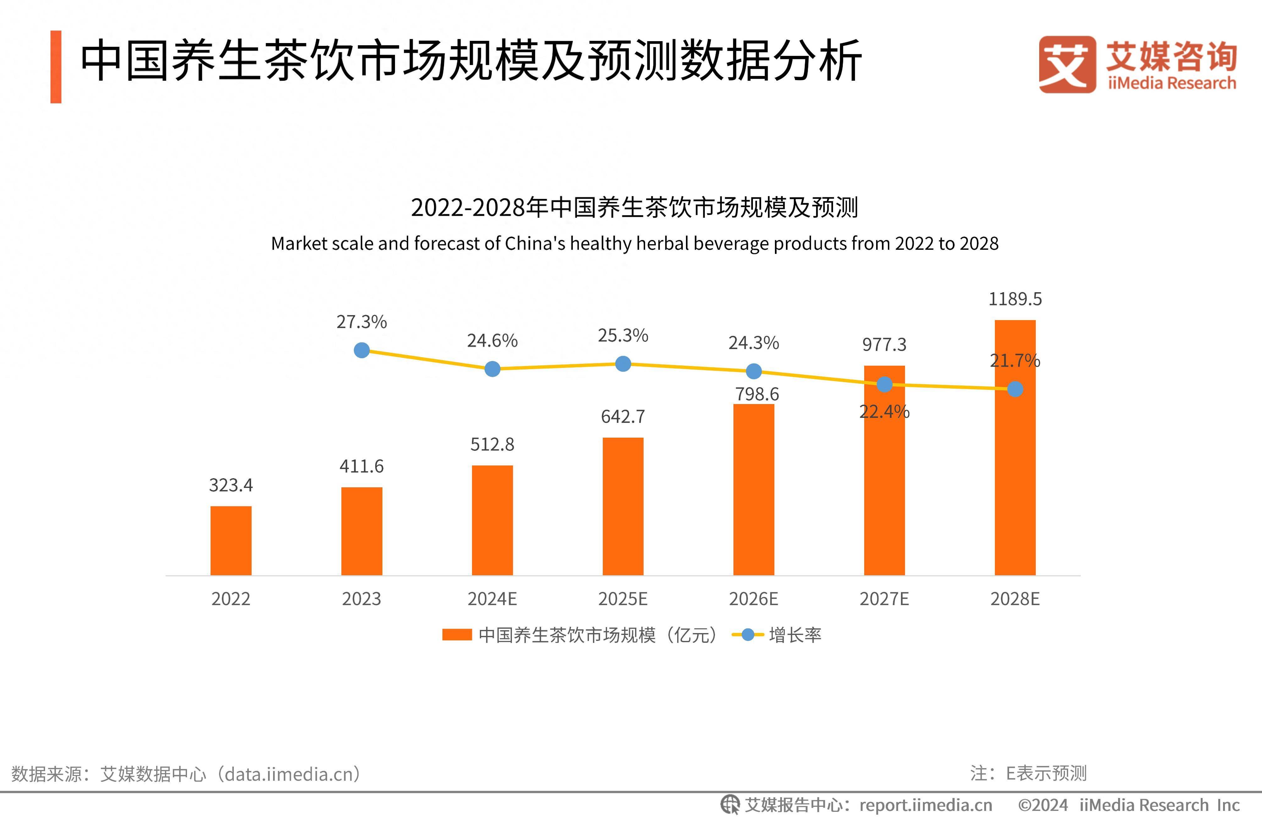 破壁机怎么选？五款破壁机28天实测数据大公开！