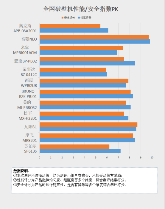 黄豆和黑豆，哪个更利于身体的健康？若经常喝豆浆，不妨看看！