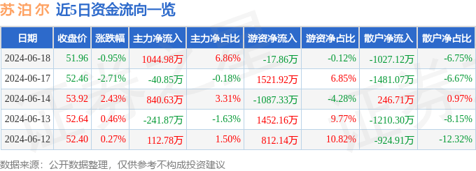 滕博会-苦瓜枸杞新食谱：省时又实用，美味健康