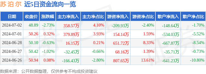 什么牌子的破壁机好用质量好？强力推荐六大实力品牌