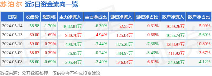 买超声波眼镜清洗机什么牌子好？高颜值的超声波清洗机推荐