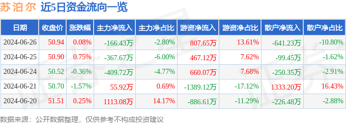 一分彩票安卓版下载-中国排名前十阀门厂家 上海排行榜前10名 中国阀门看上海