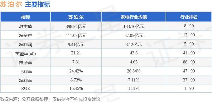 千亿购彩票官方下载-618开箱！1W+的多功能料理机小美锅怎么样？