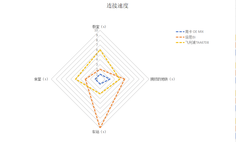 皇冠足彩官网下载app-豆要收藏：绿豆补肝，黑豆补肾，黄豆健脑，蚕豆护肺，豌豆护心