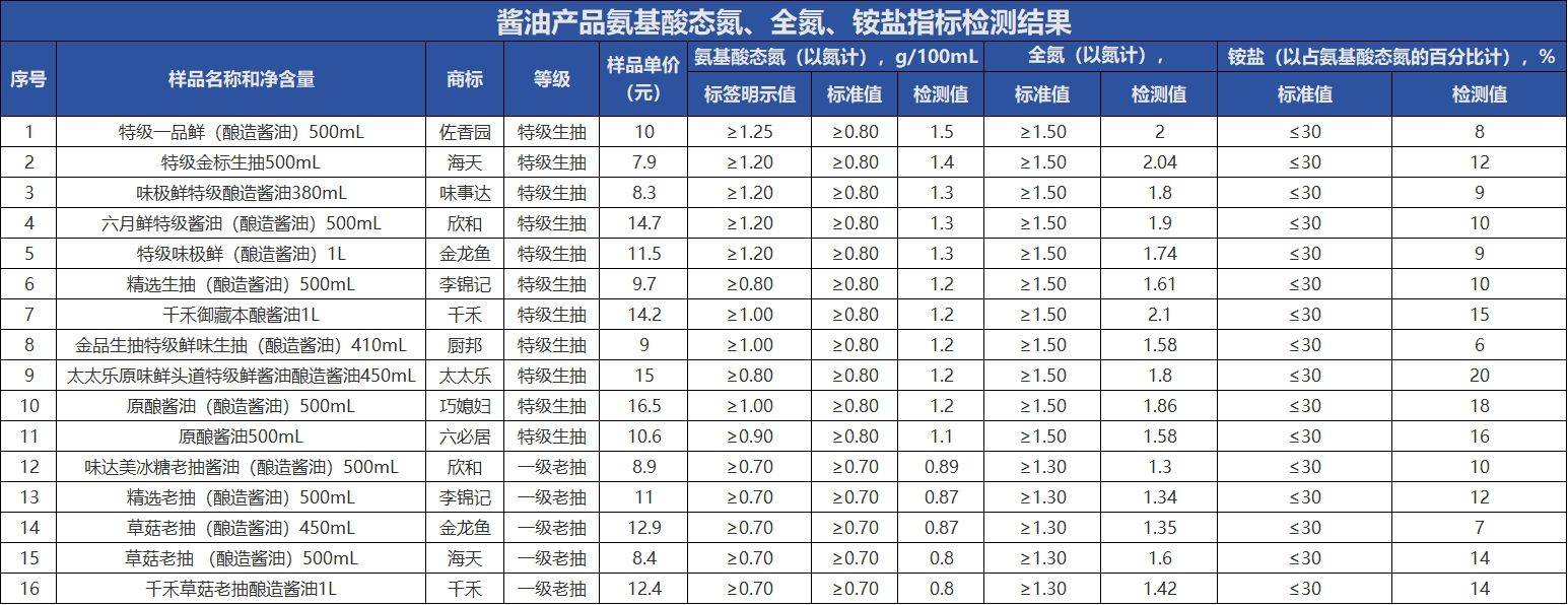 易彩堂4334cc-“臭粪便”变成“香饽饽”，好氧堆肥膜助力猪粪全利用！