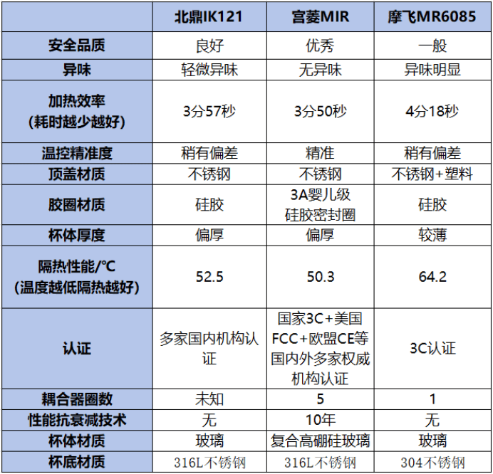 遇见文物之美，一起去嘉定博物馆寻找“暑”于你的夏令营