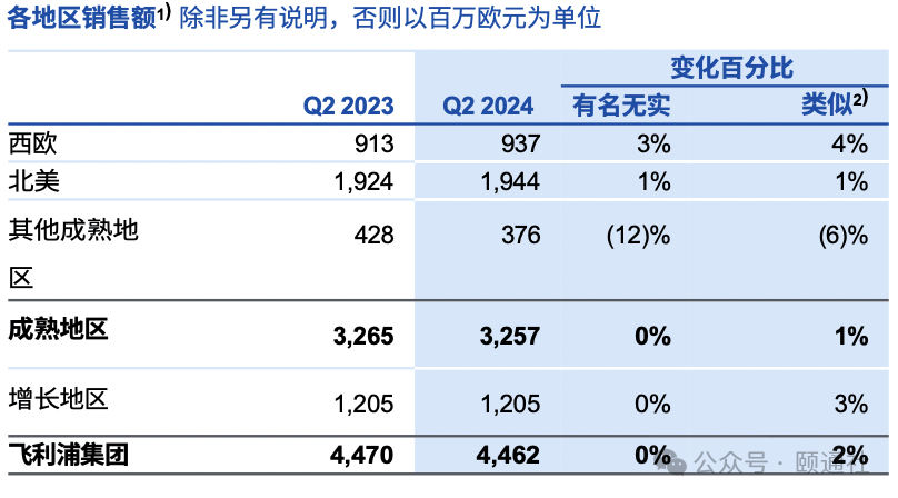 足彩人工智能2.0下载-安德利果汁（02218.HK）9月9日收盘跌0.36%