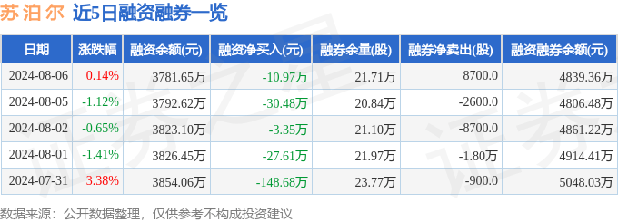 二四六天下944cc天下赢-Bell 燕窝饮品：无添加，呵护美丽与健康