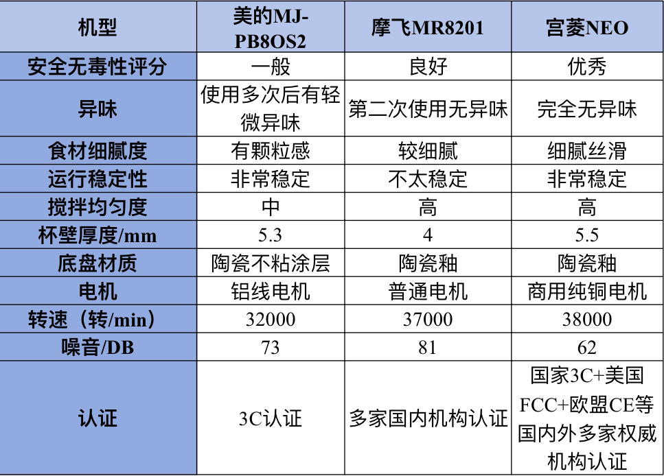 彩神ix争霸-被奥运冠军陈梦的海边穿搭美到！黑色防晒衣搭破洞牛仔裤，美的很