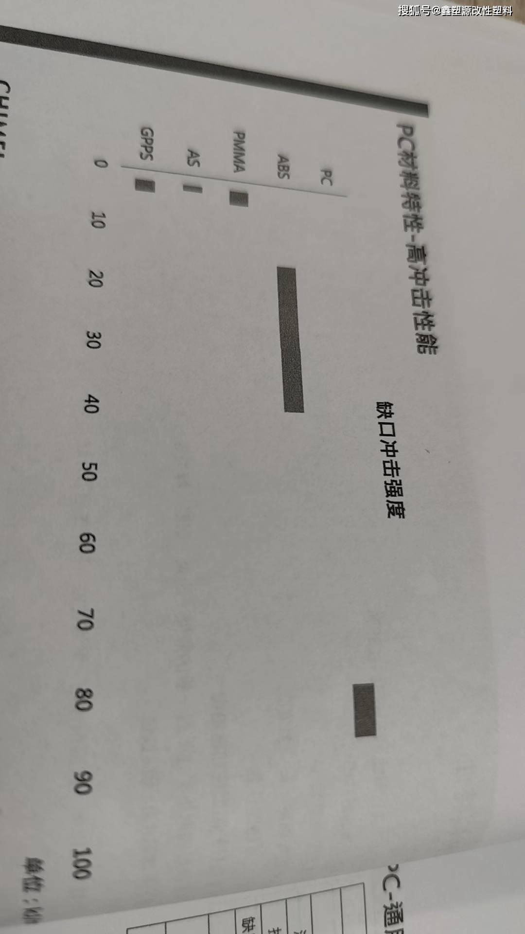 每天充100送18彩金-新宝股份获得实用新型专利授权：“一种用于食物料理机的投料装置及食物料理机”