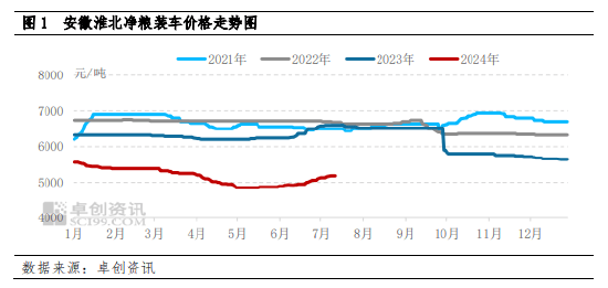 99威尼斯人-淡斑精华液排行榜10强，坦白：祛斑榜单前十品牌排名