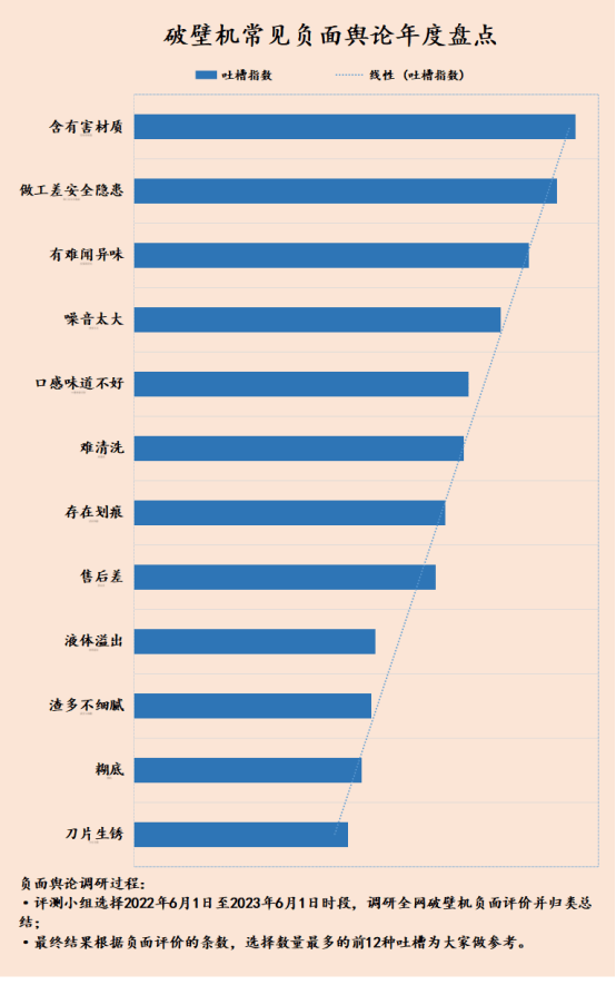 大赢家棋牌娱乐-春季多给孩子喝款豆浆，助消化长高比牛奶更营养美味