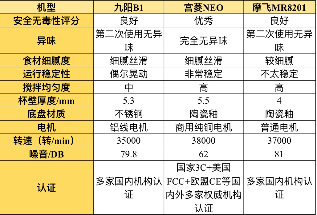 欢乐暗宝手机版下载-武汉广爱医院：外阴白斑的健康饮食指南