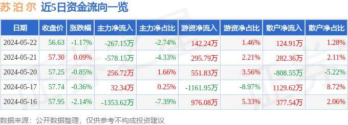 解锁夏日清凉秘籍~：冰镇香蕉牛奶果汁