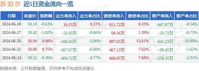 注册就送三金币可提现-劲松健康科普号：常吃黑豆有这么多益处！