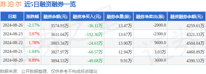 汇源果汁90后总裁已被免职