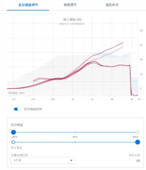 威尼斯v7-腌制洋姜的美味秘诀与食谱