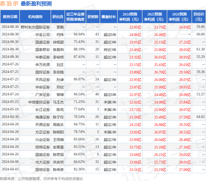 速8彩票下载-三大消息：最坏的情况出现？美大选爆炸性反转；中方火速发声哀悼