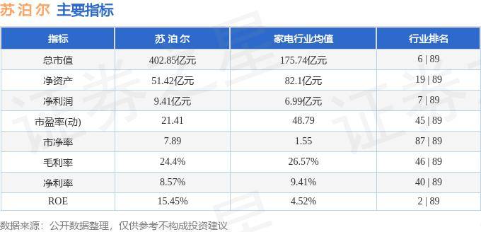 639cc全民乐ll-榨汁机球视们参矿识皮喜美停好还是破壁机好