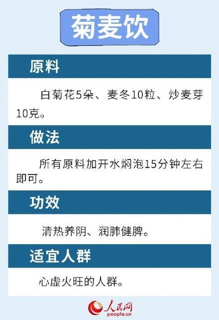 黑豆是肾衰竭“抑制剂”？医生：想要肾脏健康，建议多吃2种蔬菜