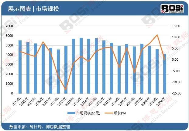 免费注册mg送59元体验金-新商业时代，如何利用全渠道营销开启轻创业新篇章？